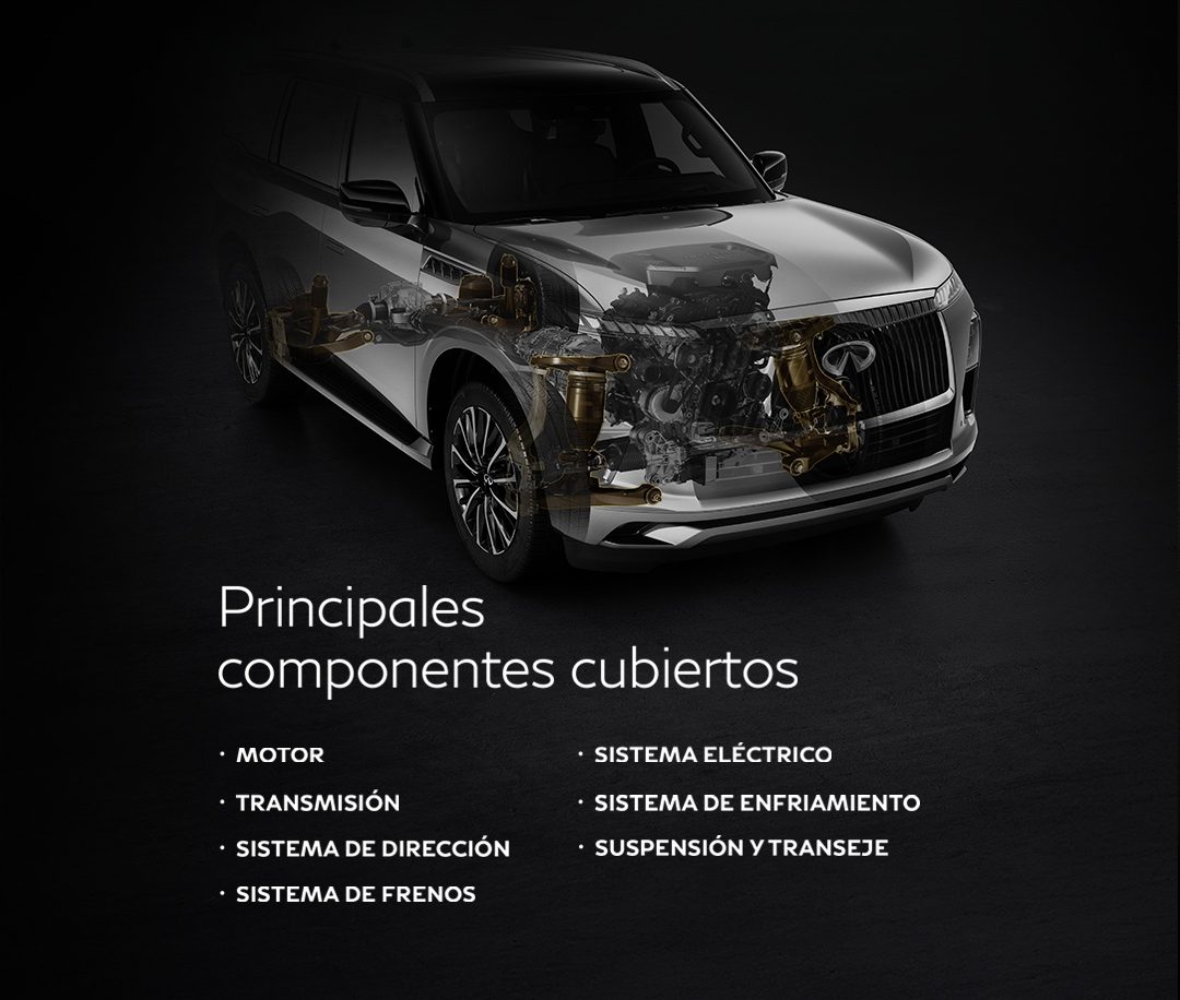 Componentes de vihiculos INFINITI